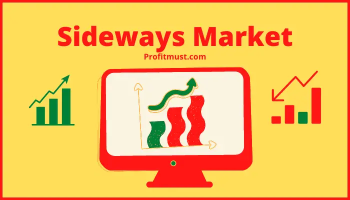 What is Sideways Market