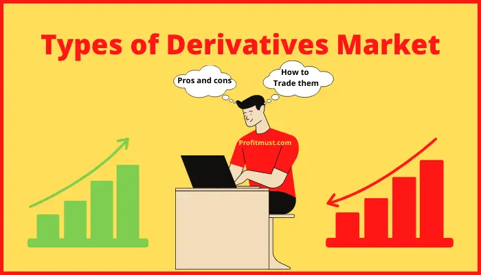 Types of Derivatives Market