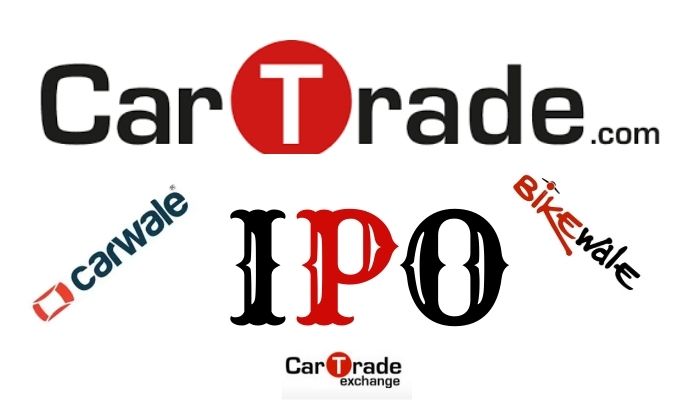 Car Trade Ipo Subscription Status Retail