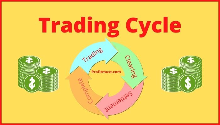Trading Cycle
