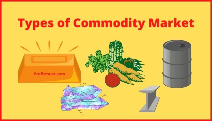 Types of Commodity Market