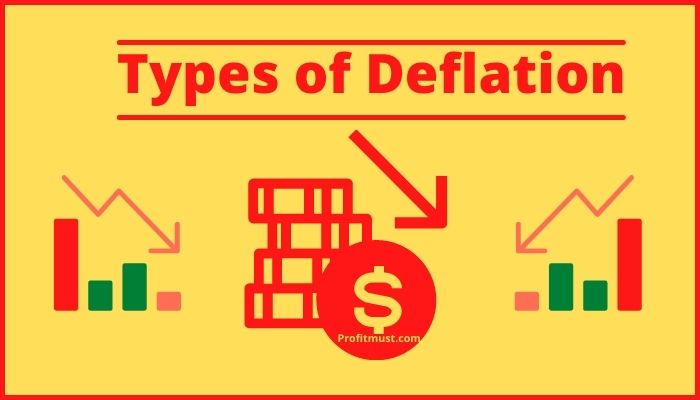 Types of Deflation